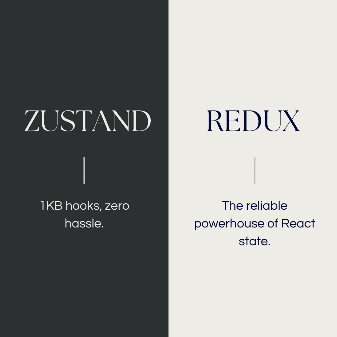 Zustand vs Redux: Which React State Manager Wins in 2026
